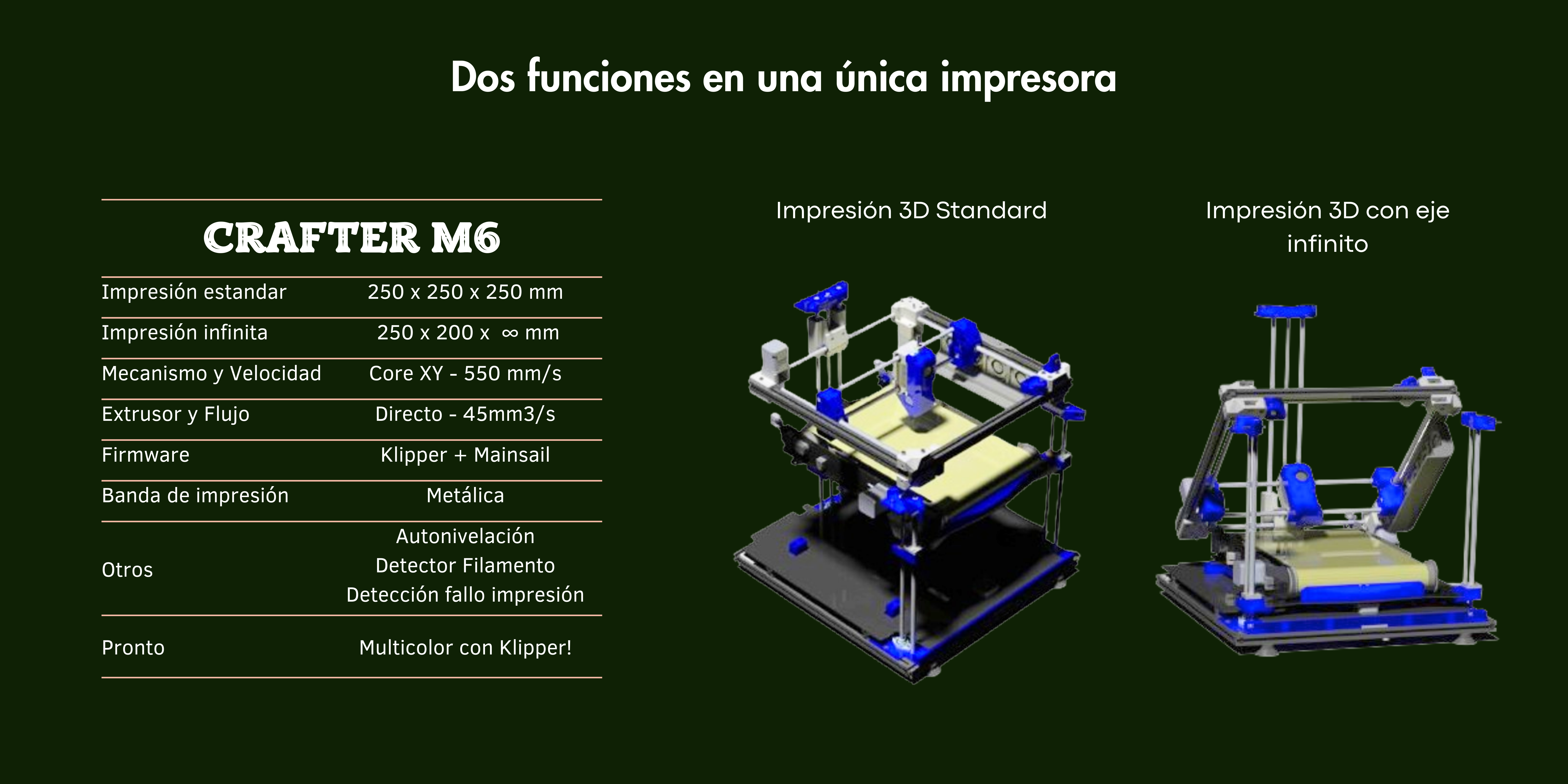 Dos funciones en una única impresora
