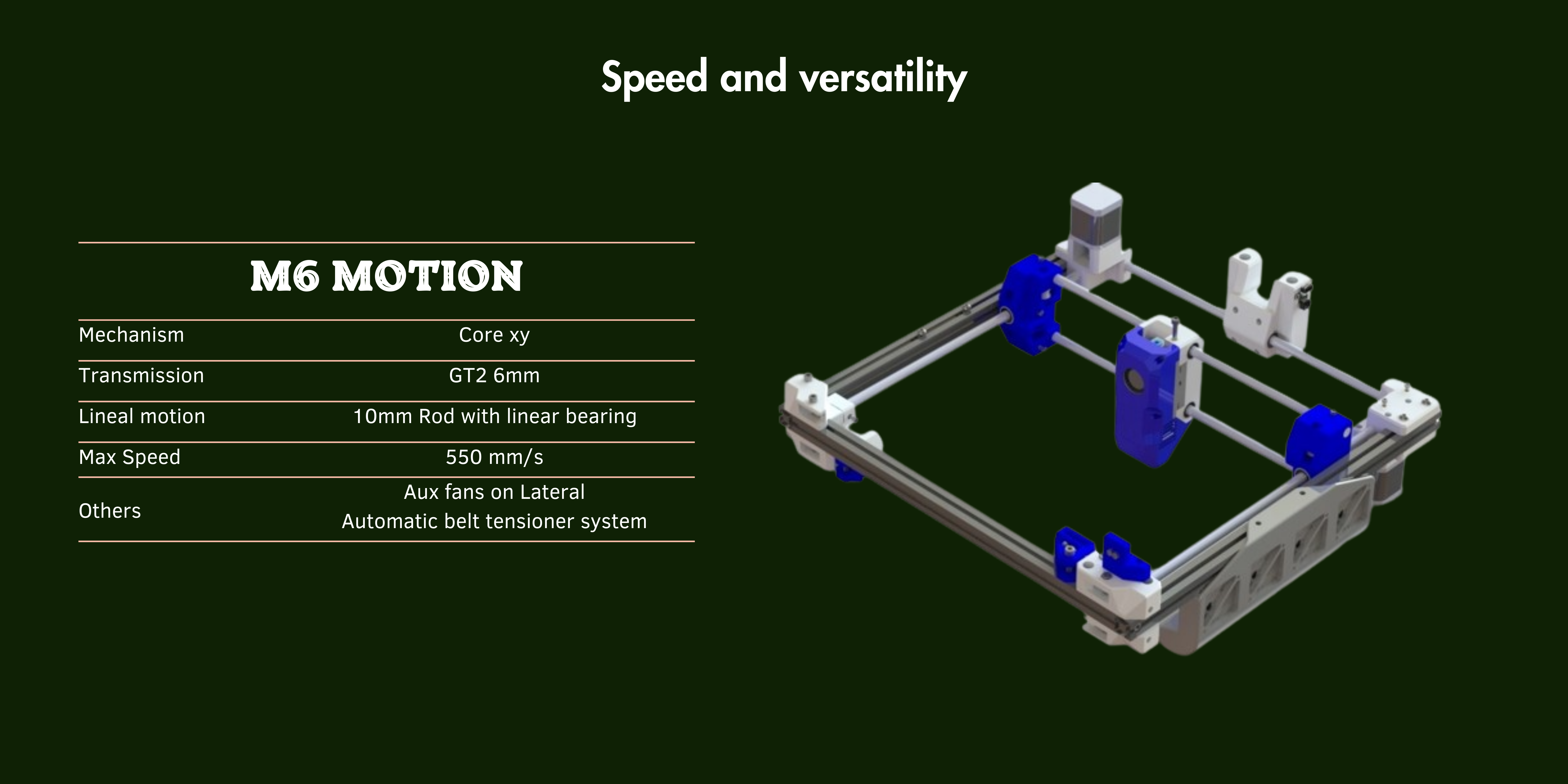 Speed and versatility