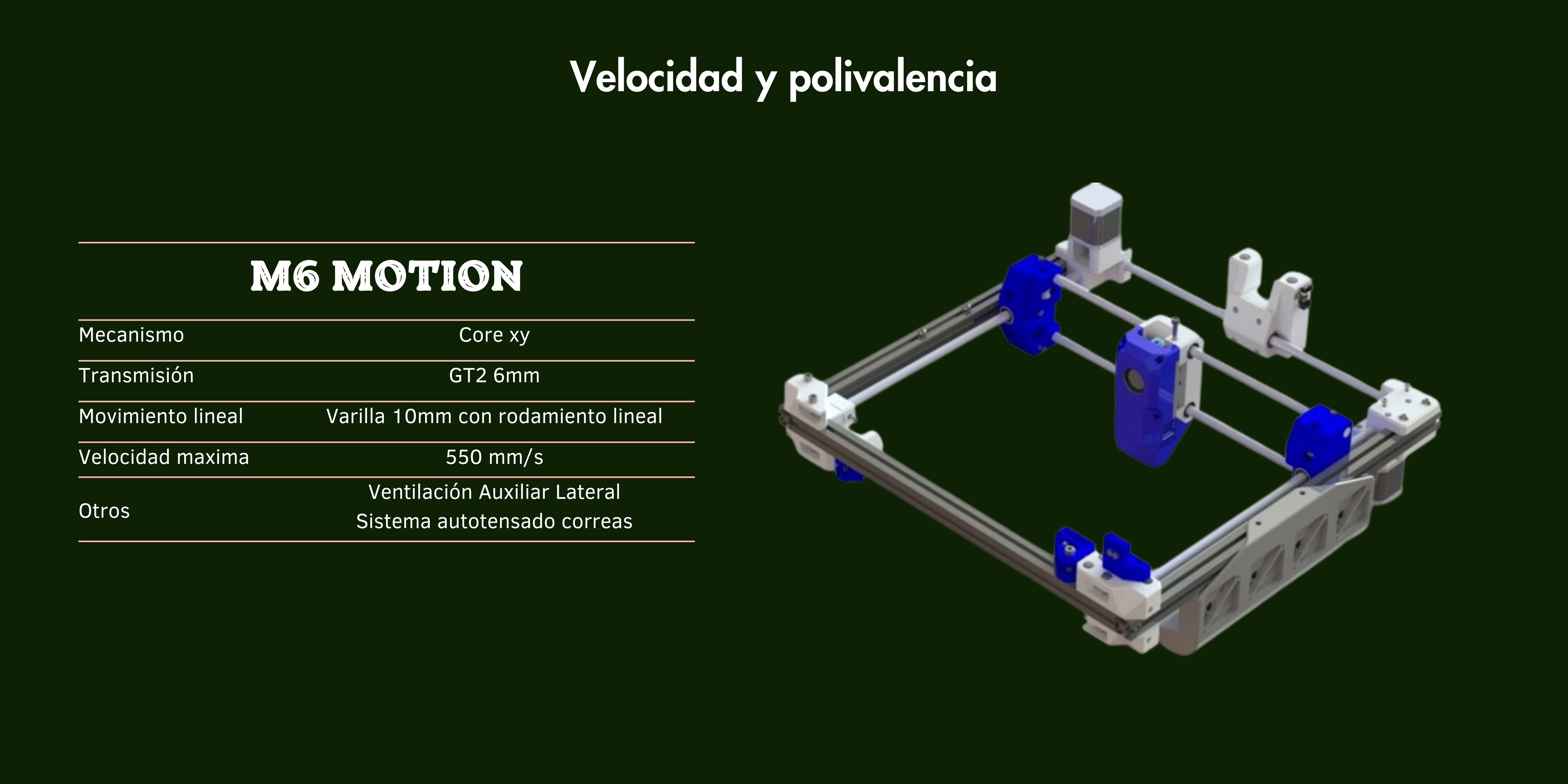 Velocidad y polivalencia